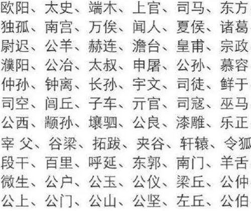 符姓有皇族血统吗-我国有一复姓，极为霸气，史书上仅记载过一次，是你的姓吗？